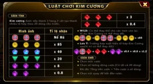 Nổ Hũ Kim Cương K8CC Lên Ngôi Với Jackpot Khủng Năm 2025